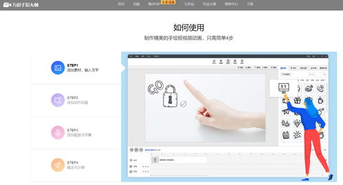 打造吸睛產(chǎn)品宣傳動畫 移動設(shè)備應(yīng)用軟件的創(chuàng)意新選擇